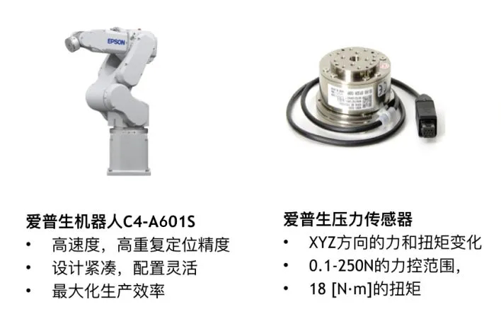 愛(ài)普生機(jī)械手