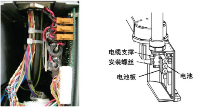 愛(ài)普生LS系列機(jī)器人本體電池檢測(cè)/更換注意事項(xiàng)??！